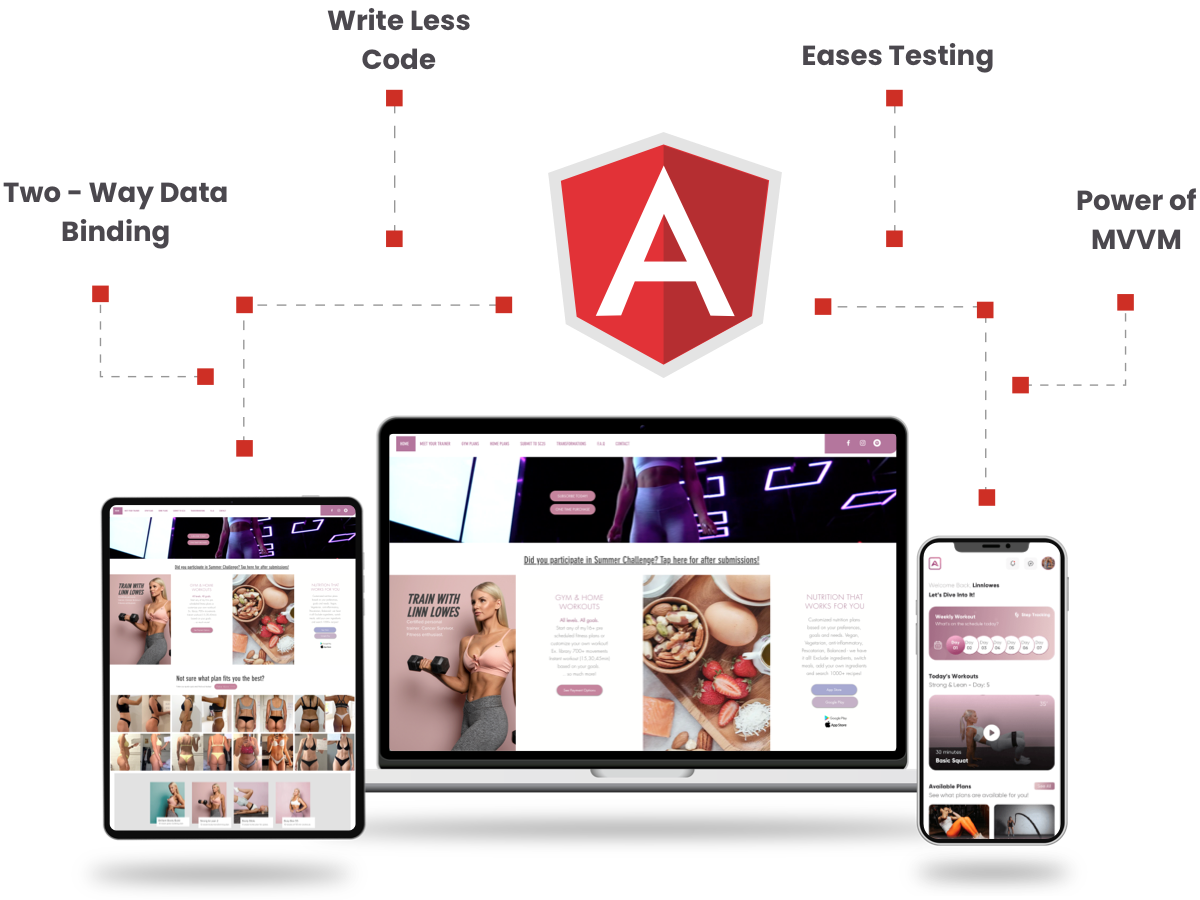 Top Angular Development Company | Custom Angular Web Development Services