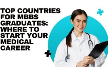 Top Countries for MBBS Graduates: Where to Start Your Medical Career